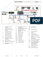 Gf00.19-W-0002Mp Red General Kontact - Funcionamiento 20.4.09 Modelo 930, 932, 933, 934