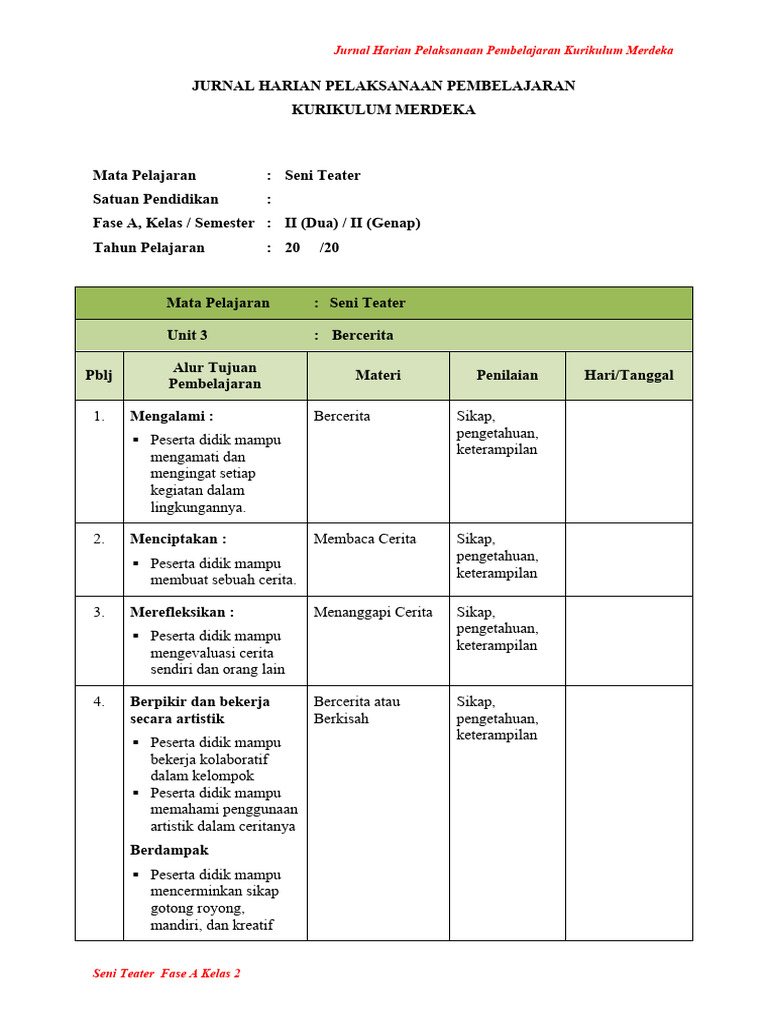 Jurnal Pembelajaran Seni Teater Kelas 2 | PDF