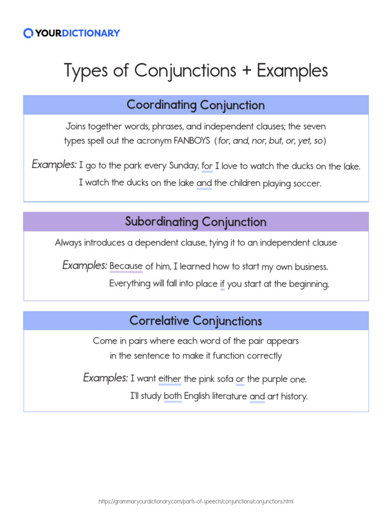 types-of-conjunctions-examples-pdf