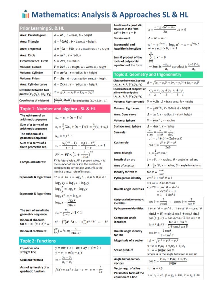 IB HL Math Data Booklet Summary | PDF