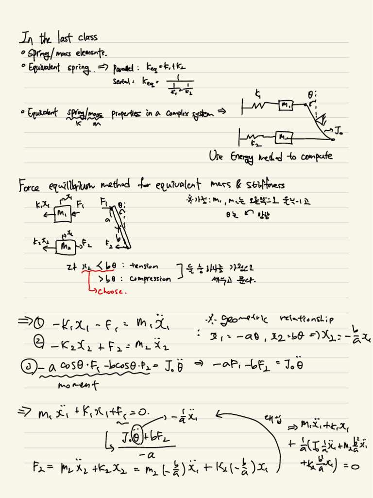Spring-Mass System Analysis Techniques | PDF | Nature | Quantity