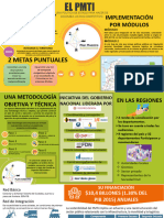 Infograma 4264e4458e3f426