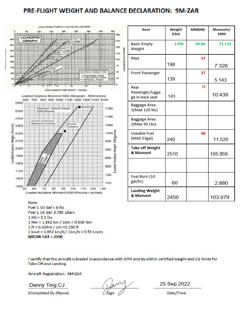 9m zar w b form filled pdf