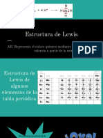 Act3. Estructura de Lewis