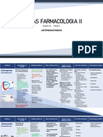 Tablas Farmacologia Iii