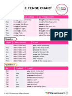 Past Simple Tense Chart A4