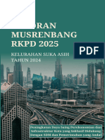 Laporan Musrenbang RKPD 2025 Kel. Suka Asih 2024