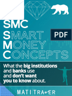 Complete Smart Money Concepts Guide Mati Trader