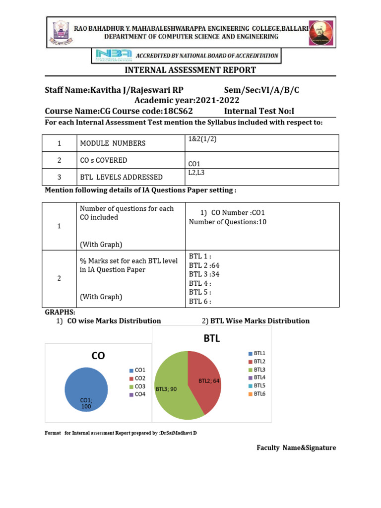 BTL Levels and Marks Distribution Report | PDF
