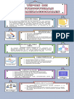 Infografia Informativa Bellas Artes Cuadros Simple Llamativa Azul