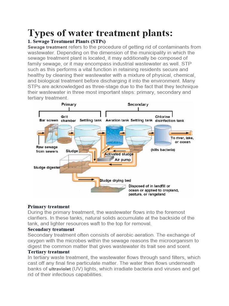 Types of Water Treatment Plants | PDF | Sewage Treatment | Chemical ...