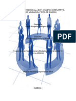 Cuadro Comparativo de Perfil