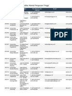 Daftar Alamat Perguruan Tinggi