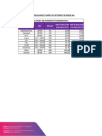 Precios Regulares Planes Internet Residencial