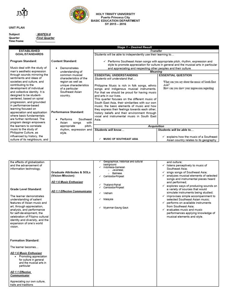 Sheet Music Grade Levels
