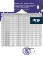 Jadwal Imsakiyah Ramadhan 2024