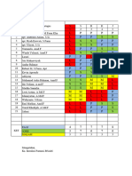 Jadwal Depo Farmasi 24 Jam 2024