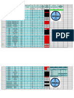 Components Materials