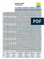 Jadwal Pelajaran 20232024 Madrasah Genap CT