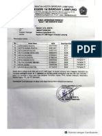 Surat Keterangan Nilai Rapor Intan