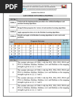 10-COURSE OUTCOMES LABml