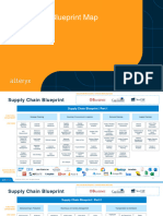 Supply Chain Blueprint Map