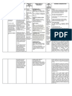 Dexamethasone-Drug Nomenclature