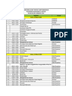 Rundown TCR Maret 2024