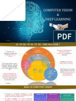 Computer Vision and Deep Learning 1708702317