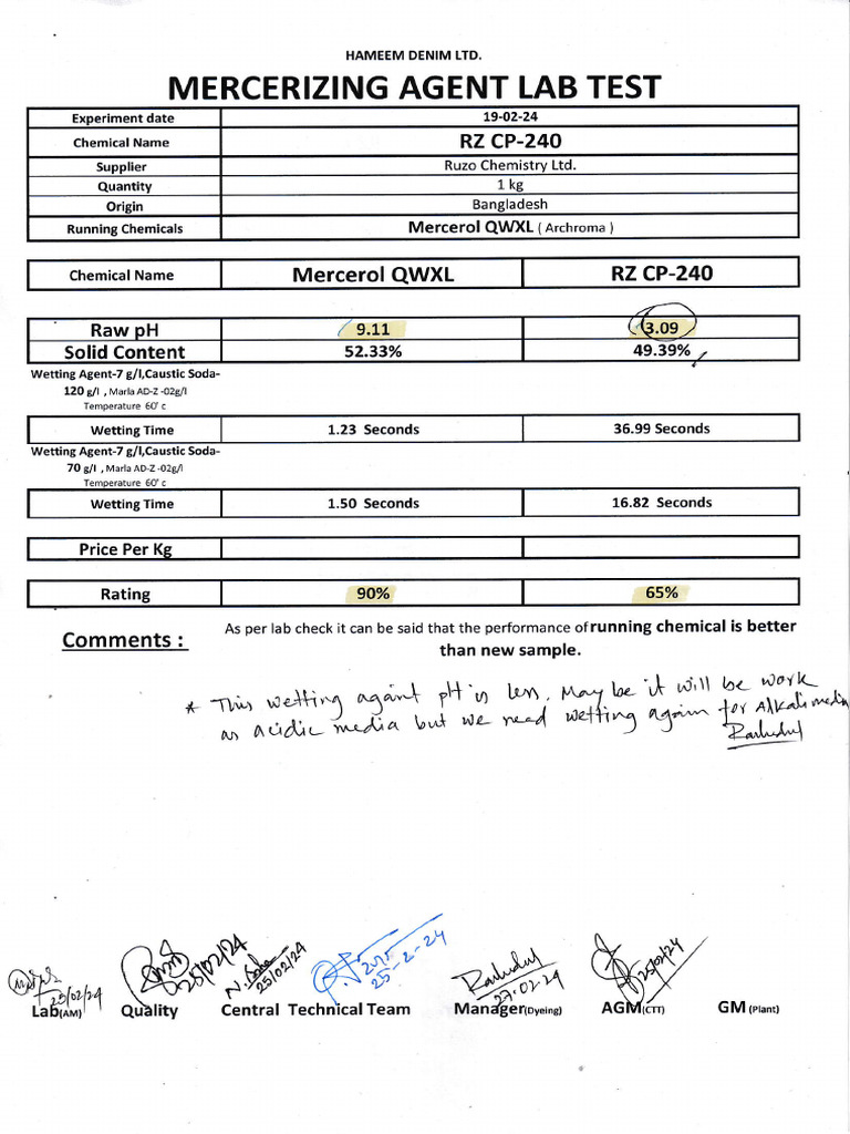 Mercerizing Agent Lab Test Results | PDF | Chemistry | Physical Sciences
