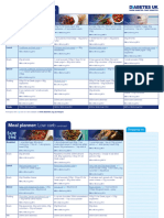 7-Day Low Carb Meal Planner - Update Jan 18