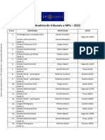 Calendario de Aulas - Analista de Tribunais e MP