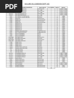 GK Lube Oil Logbook 1609