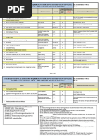NRMCA Plant Certification Checklist | PDF | Verification And Validation ...