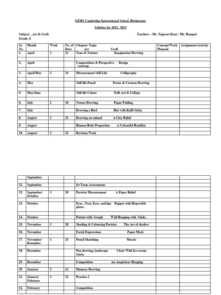 Class 6 Art Craft Syllabus 2012 13 Pdf Art