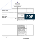 Strategy Implementation Form Q3