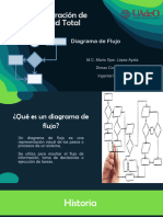 DiagramaDeFlujo DimasRodrigo
