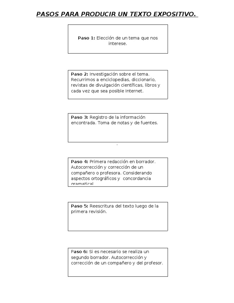 Pasos Para Producir Un Texto Expositivo