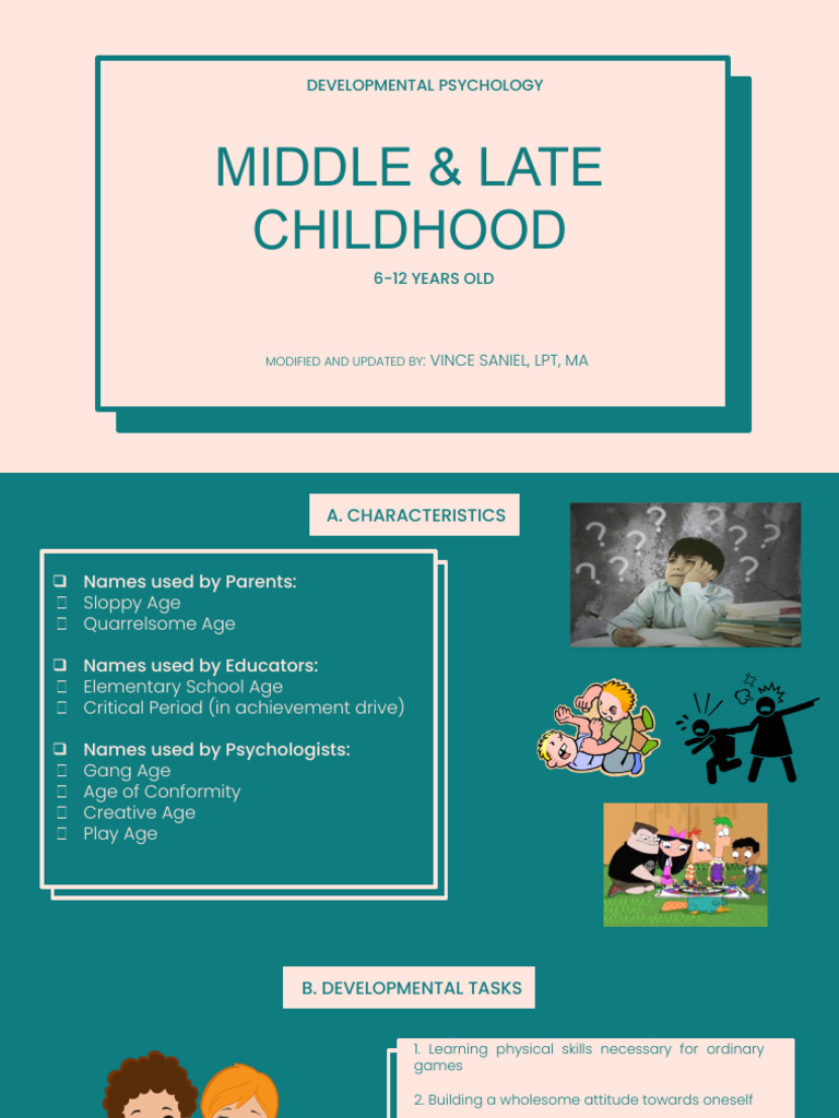 CHAPTER 5 - Middle & Late Childhood (2022) | PDF | Obesity | Childhood ...
