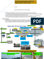 Plane Evacuation Rig IDB # 09