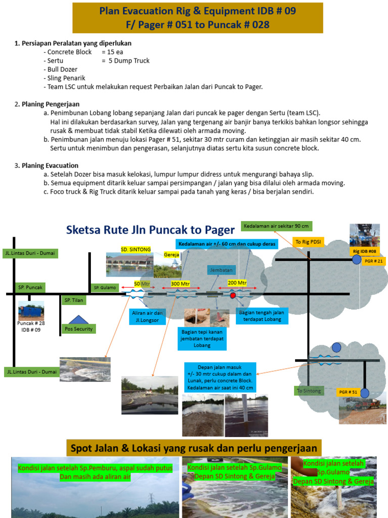 Rencana Evakuasi dan Perbaikan Jalan | PDF