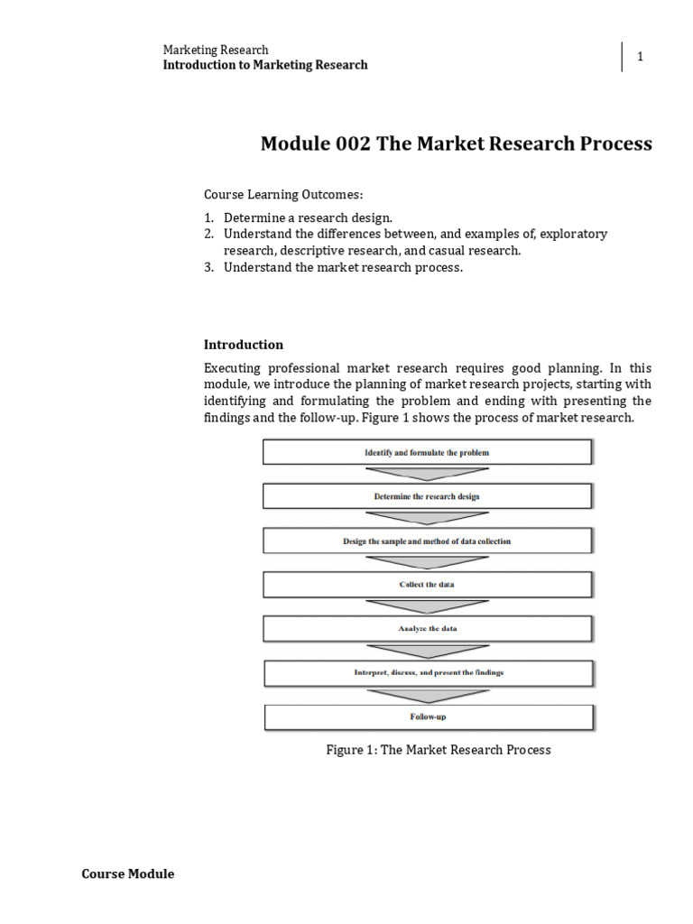 Week 1 Marketing Research Process Lesson 2 Pdf Experiment Marketing
