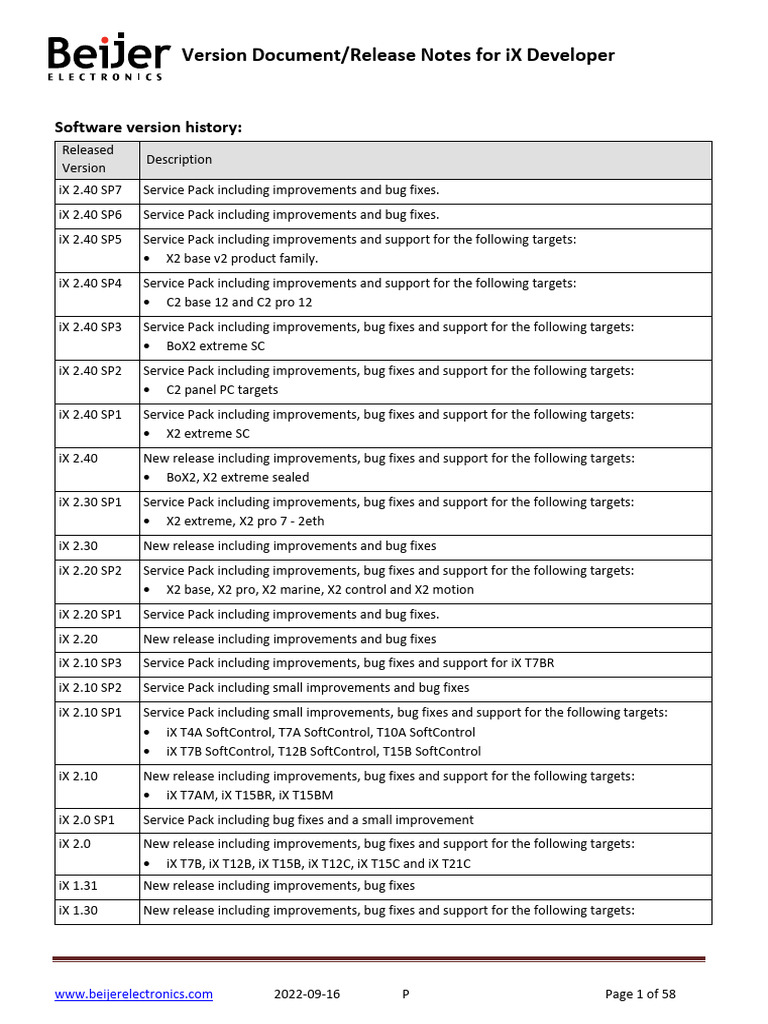 iX Developer 2.40 SP7 Release Notes | PDF | Microsoft Windows | File ...