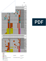 Apstiprinu Rīgas Tehniskās Koledžas Profesionālās Vidusskolas Mācību Procesa Grafiks