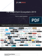 The Graph Tech Ecosystem Visualization Linkurious