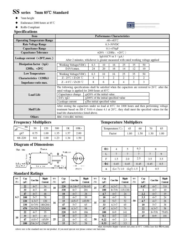 SS Series Acon Capacitors Overview | PDF | Capacitor | Capacitance