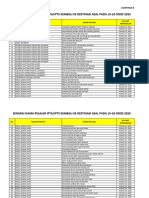 3.lampiran B Senarai Pelajar Balik Ipta Ipts 13 18 Ogos 2023