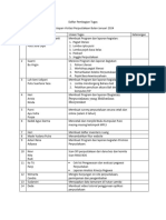 Daftar Pembagian Tugas