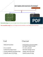 What Are Main Types and Sources of Energy?: Renewable Non-Renewable