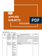 SHS Applied Subjects English and Research MELC